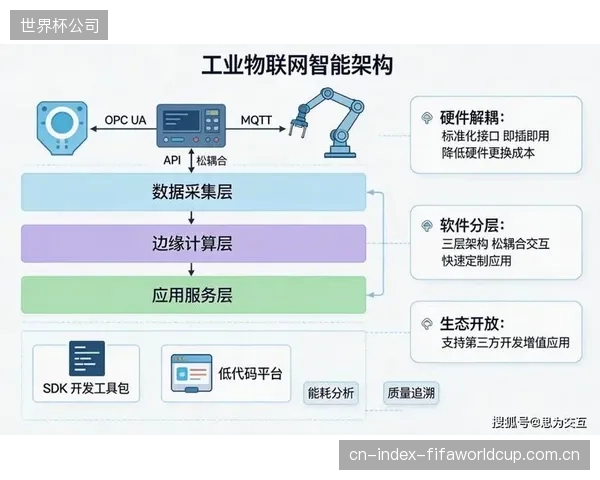 SubAir等系统的全球扩张，依赖于其核心设备的标准化制造与各地授权服务商对当地气候、土壤条件的深刻理解及施工能力的结合